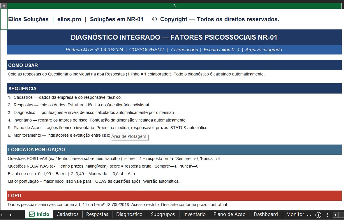 Aba Início — Diagnóstico Integrado NR-01