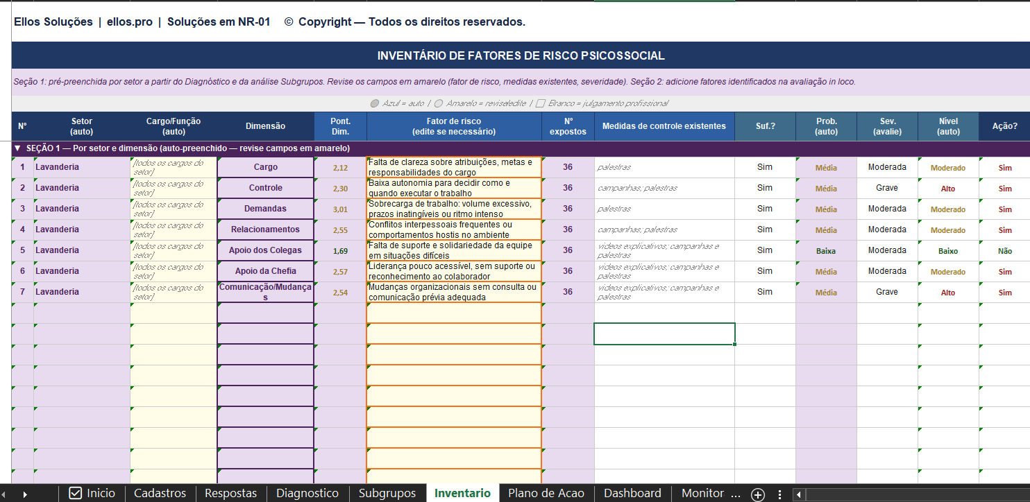 Aba Inventário — Diagnóstico Integrado NR-01