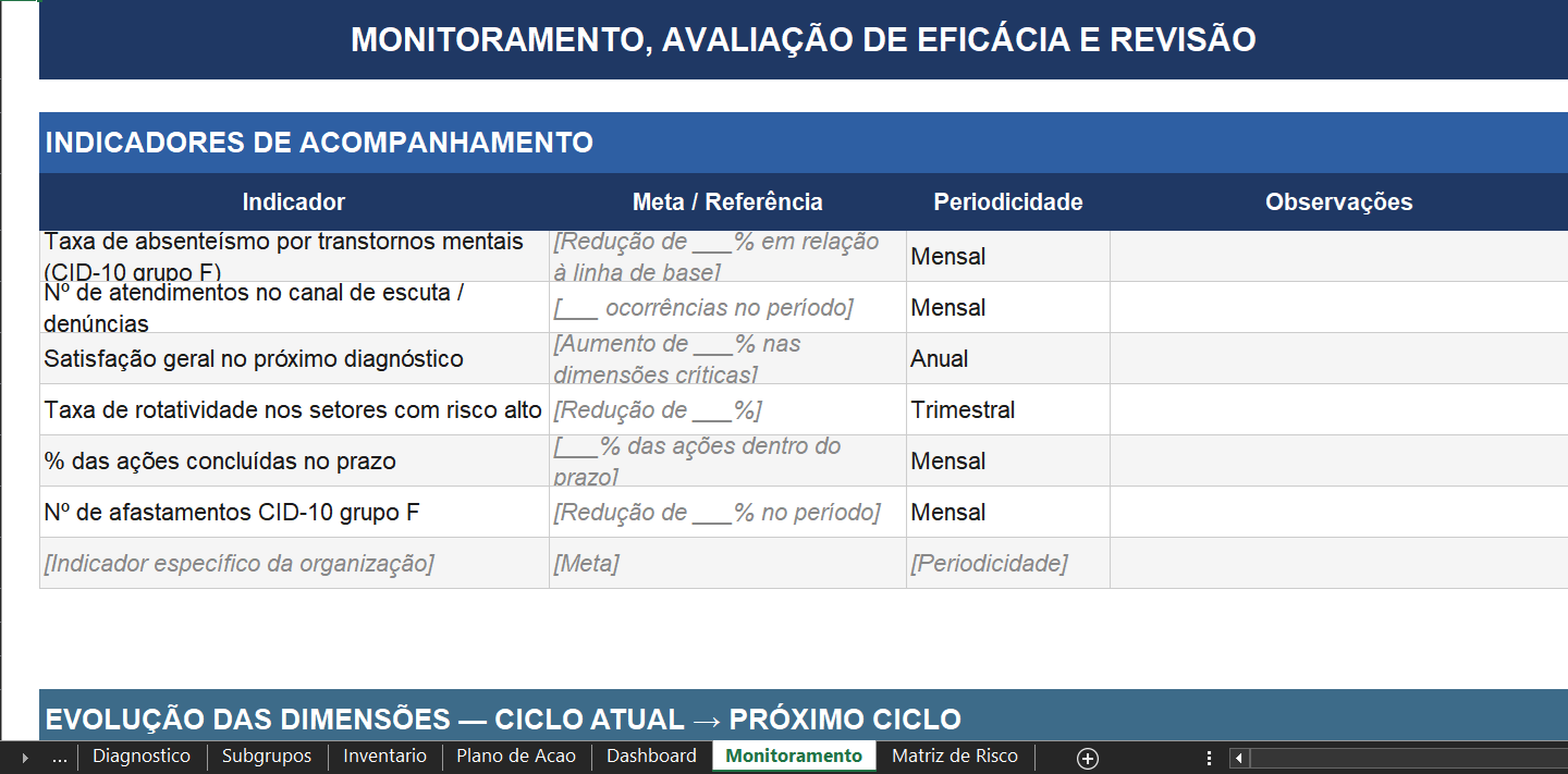 Aba Monitoramento — Diagnóstico Integrado NR-01