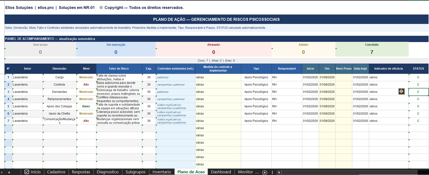 Aba Plano de Ação — Diagnóstico Integrado NR-01